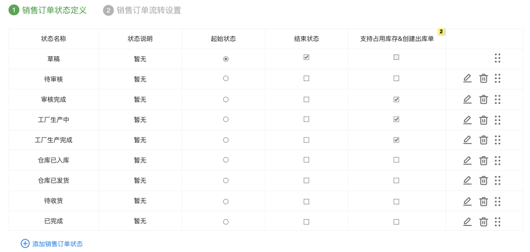 踩坑实践 | 自定义状态流的B2B订单锁定与释放